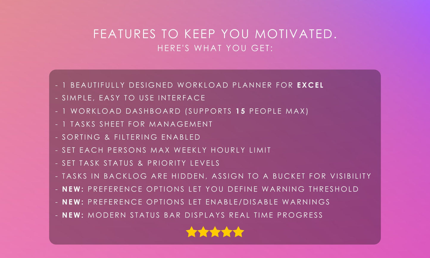 Workload Planner Spreadsheet Features for Excel: Dashboard for 15 People, Task Management, Customizable Warnings