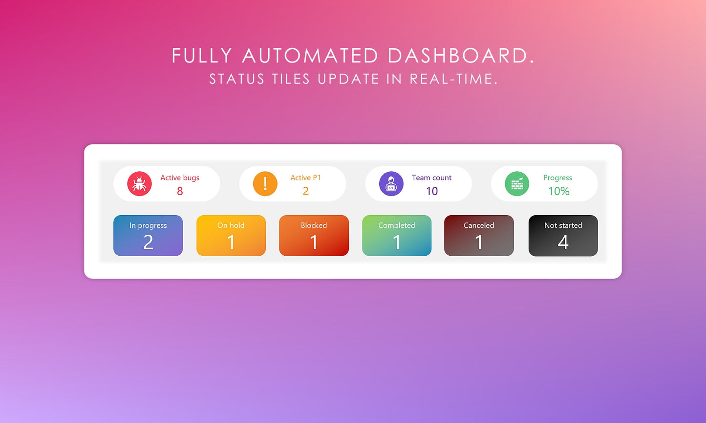 Bug Tracker: Fully Automated Dashboard with Real-Time Status Updates