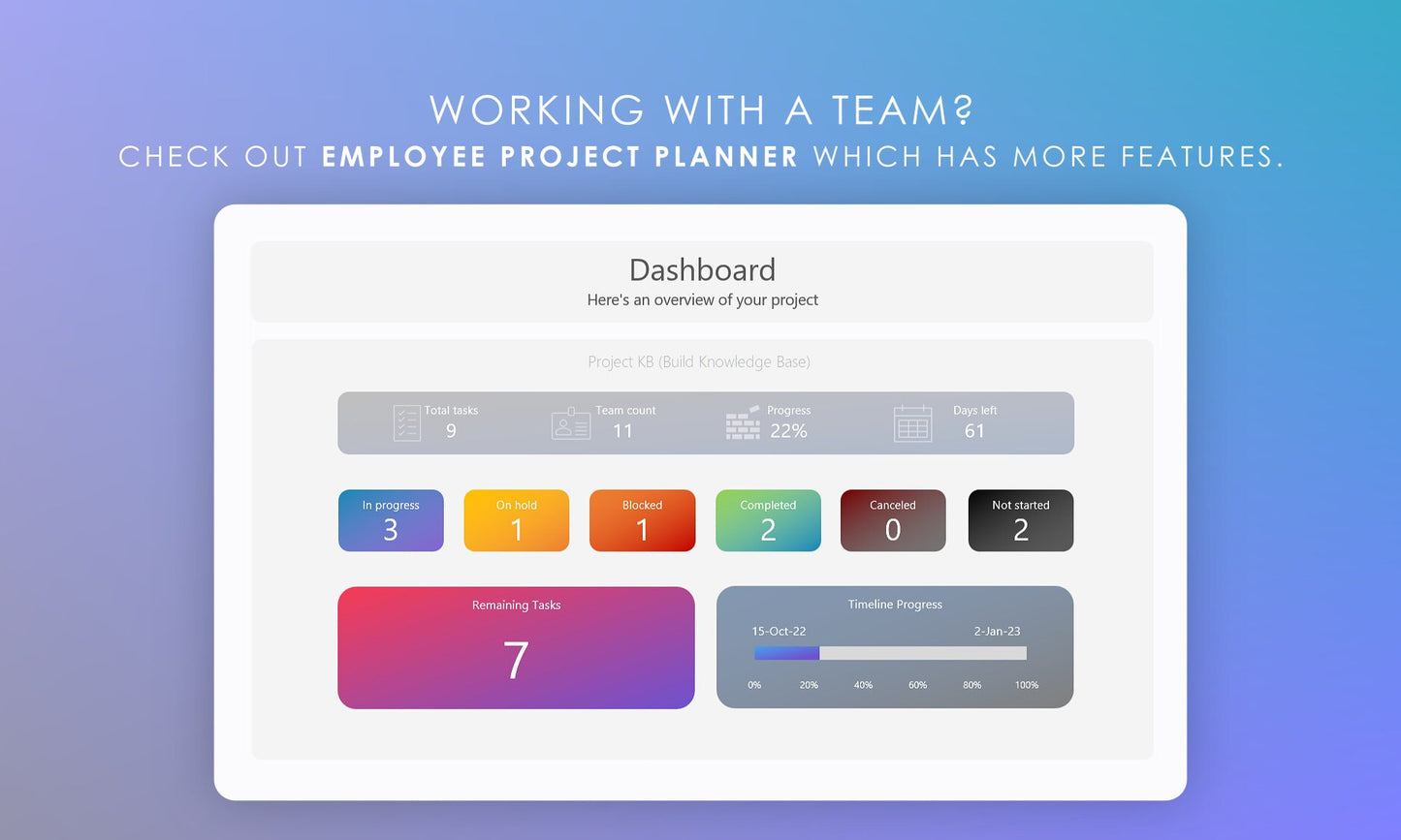 Employee project planner dashboard in Google Sheets, showing project overview, task statuses, remaining tasks, and timeline progress. Team project management features.
