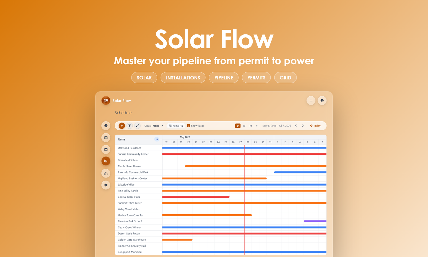 Solar Flow - Timeline