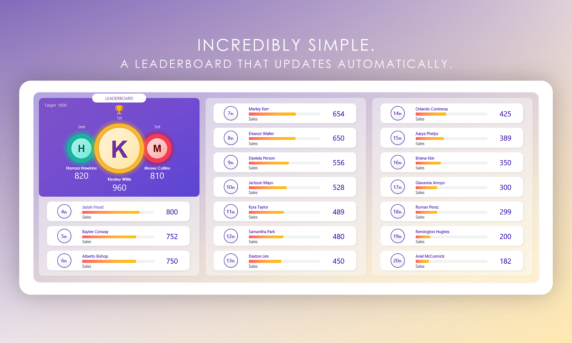 How do I create or join a private leaderboard on dashboard? – Shot