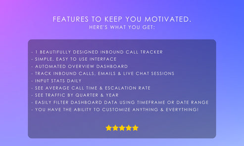 Inbound Call Tracker – Bobcat Planners