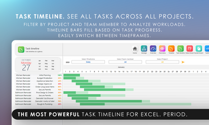 Multi Project Planner 100 Pro