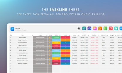 Multi Project Planner 100 Pro
