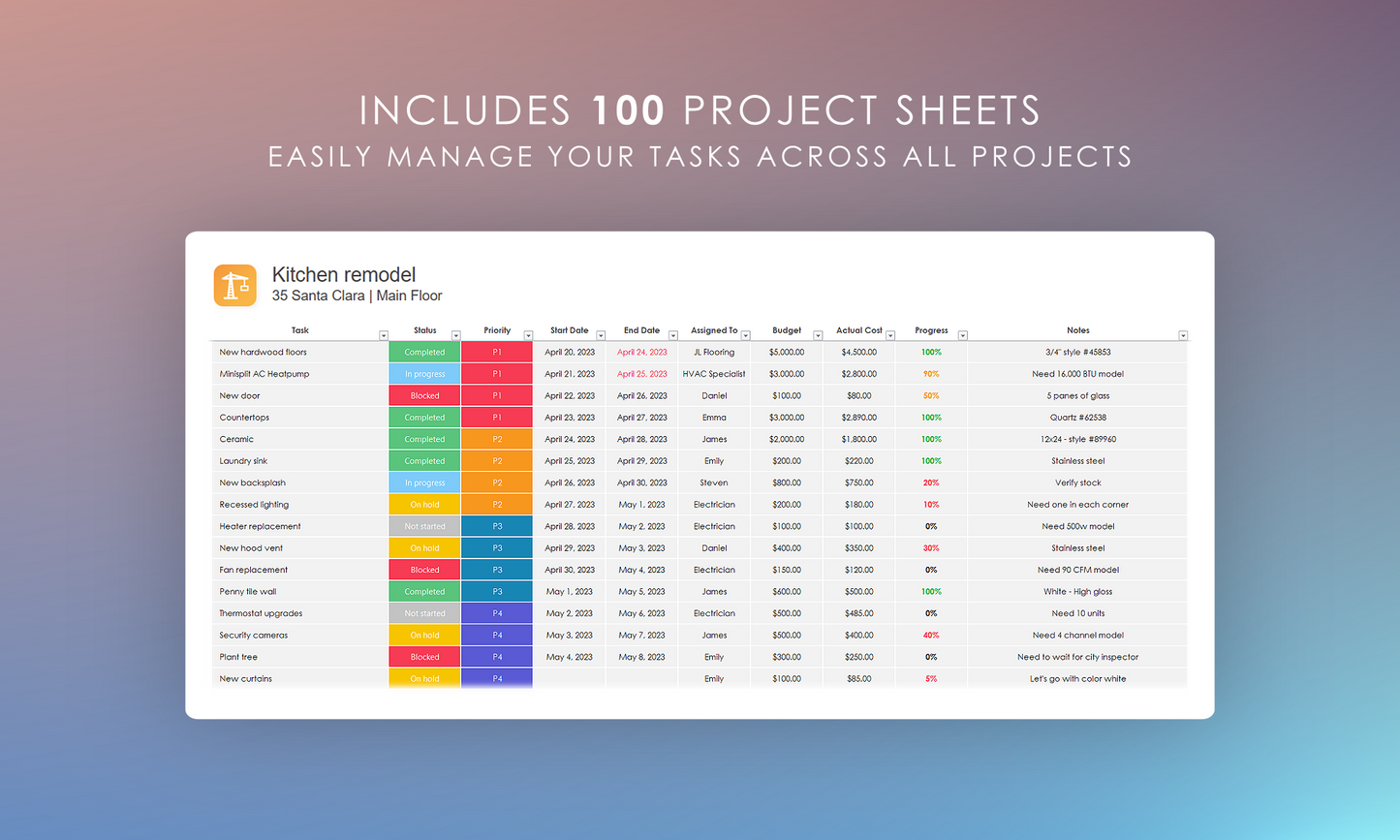 Digital Project Management Spreadsheet for 100 Projects: Individual Project Sheet for Comprehensive Task Tracking and Assignment
