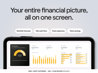 Cash Flow Planner