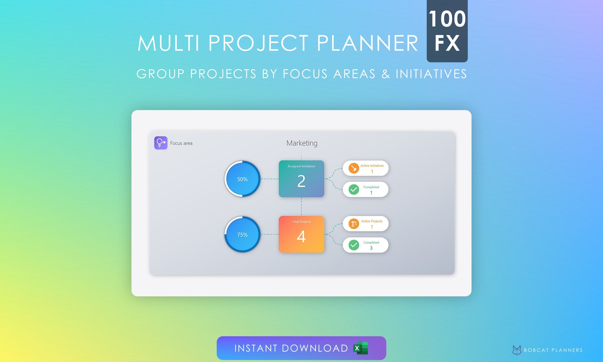 Digital multi-project planner for Microsoft Excel with 100 FX, group projects by focus areas and initiatives. Modern dashboard design, instant download available.