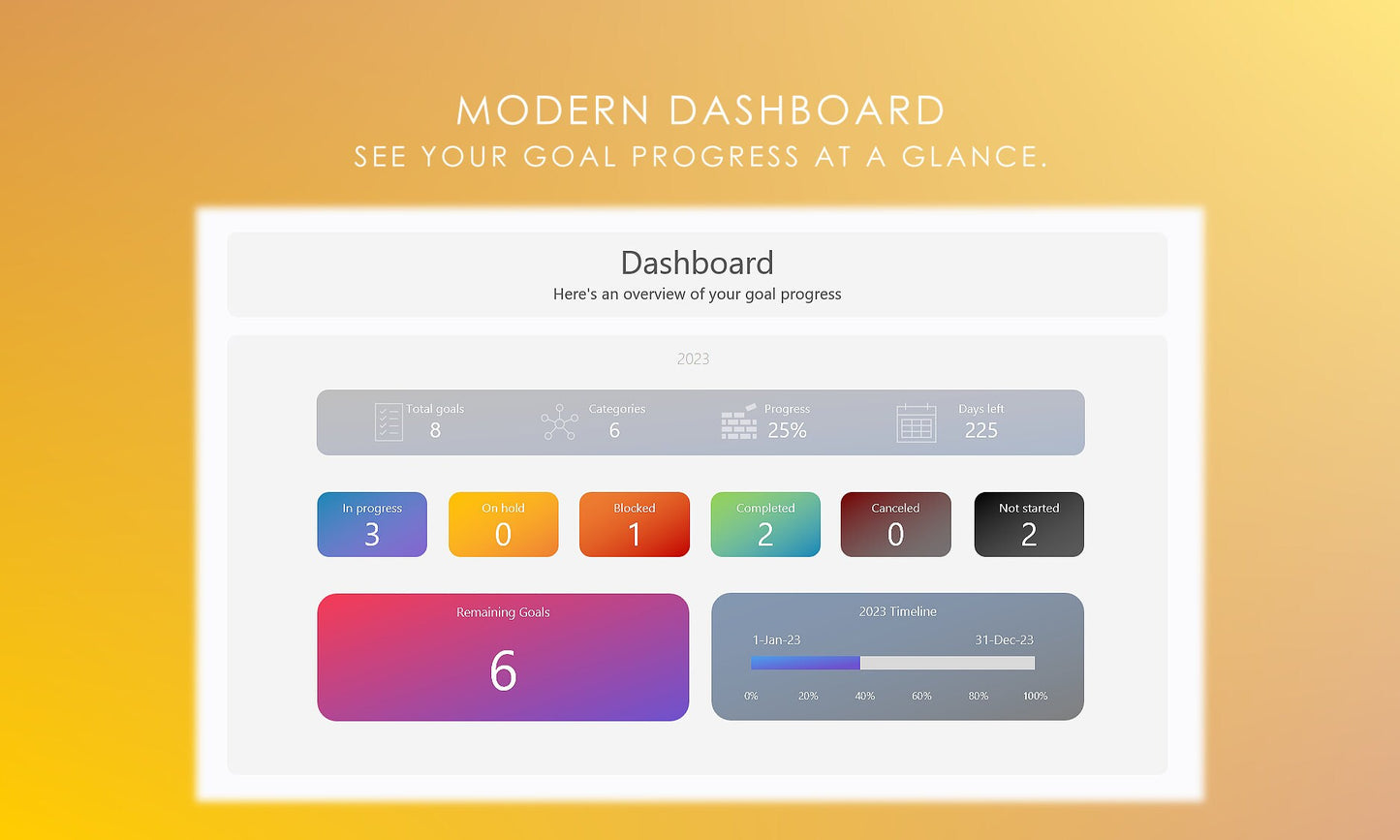 2025 Goal Setting Dashboard: Track Key Metrics for Your Goals