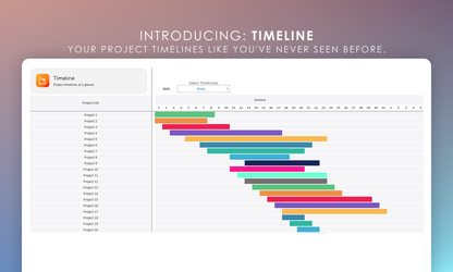 Digital Project Management Timeline for 100 Projects: Comprehensive Gantt Chart View for Tracking Durations and Overlap