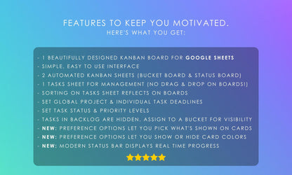 Kanban board features list for Google Sheets, including automated bucket and status boards, tasks sheet, card customization, and modern status bar. Five-star rated Kanban board.