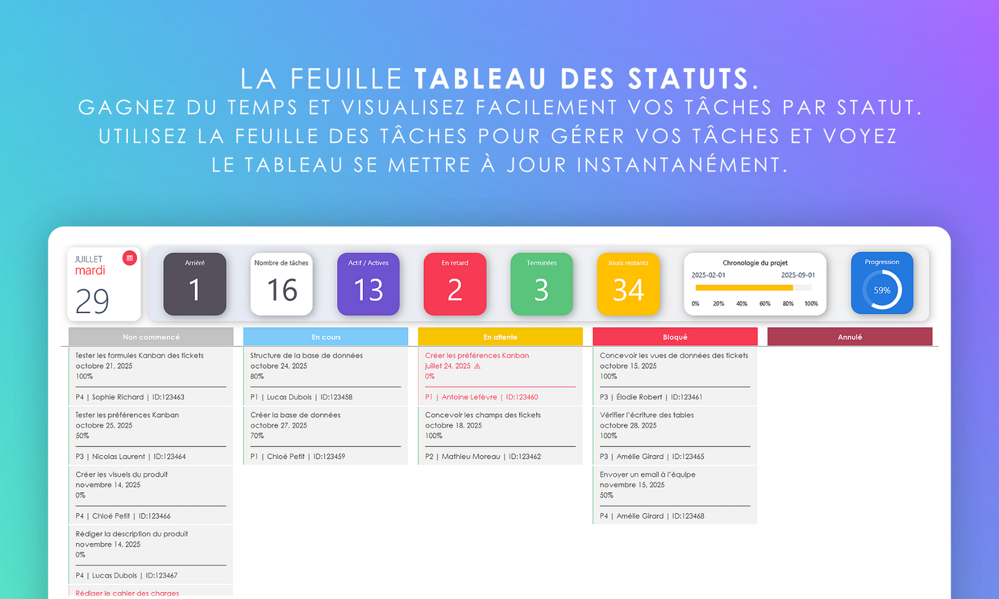 Tableau Kanban Francais
