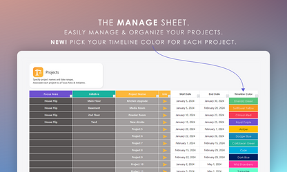 Digital Project Management Manage Sheet for 100 Projects: Easily Organize Projects and Assign Unique Timeline Colors