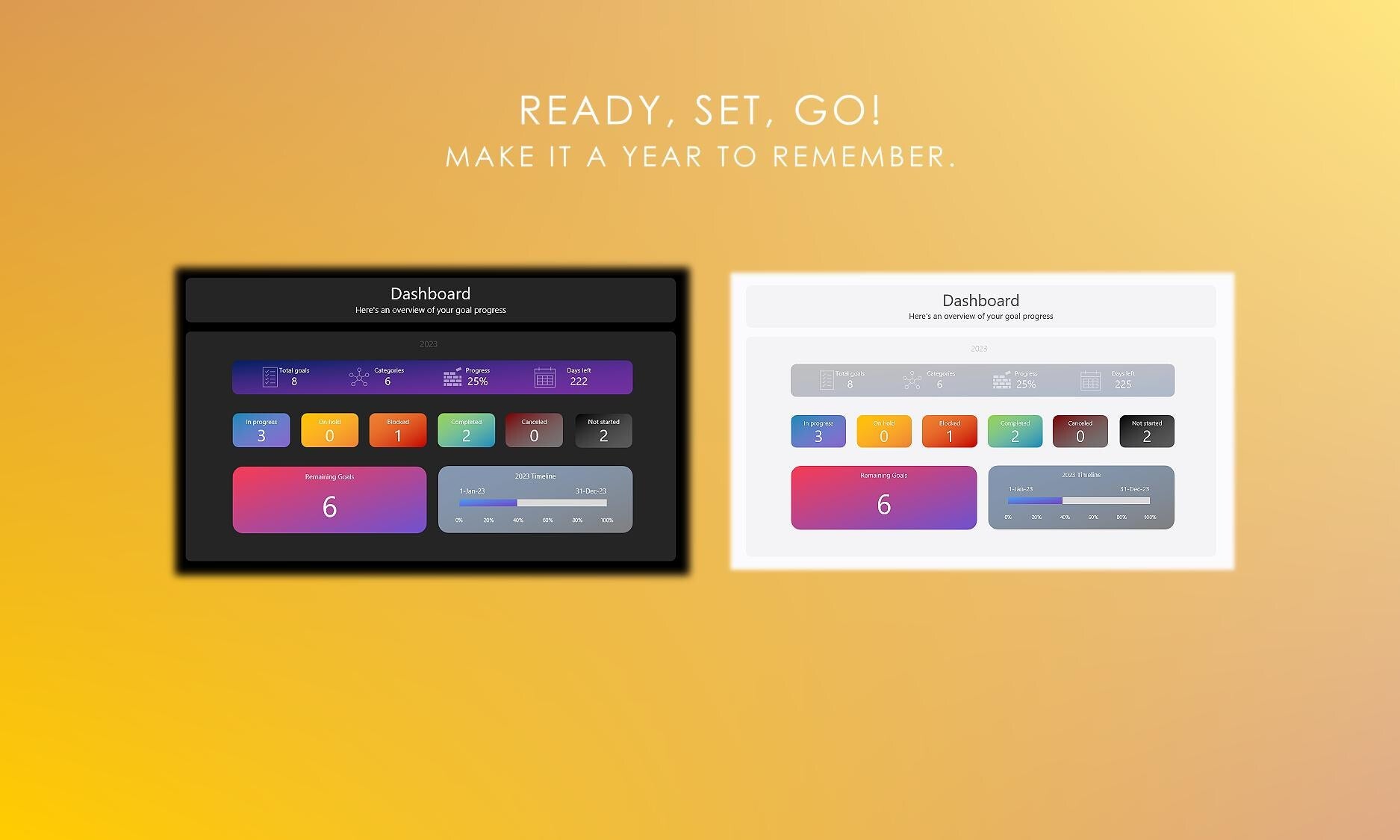 Digital 2025 Goal Setting Spreadsheet Dashboard: Monitor Key Metrics and Yearly Achievements