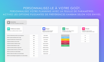 Tableau Kanban Francais