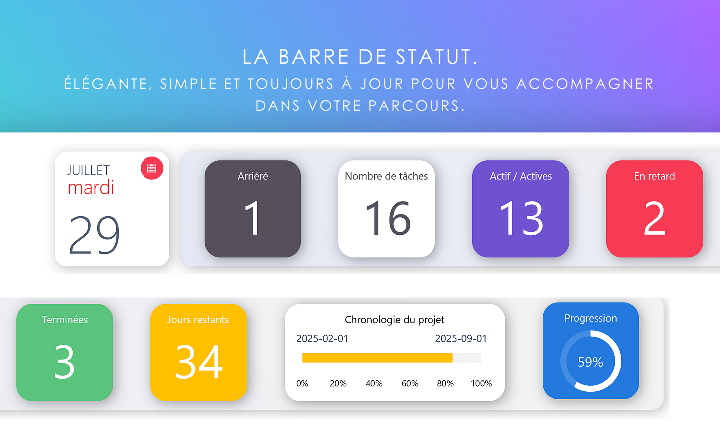 Tableau Kanban Francais