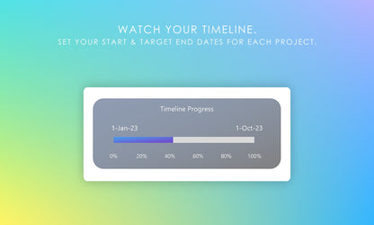 Multi-project planner timeline progress widget in Microsoft Excel, showing project progress bar with start and end dates. Track project timelines.