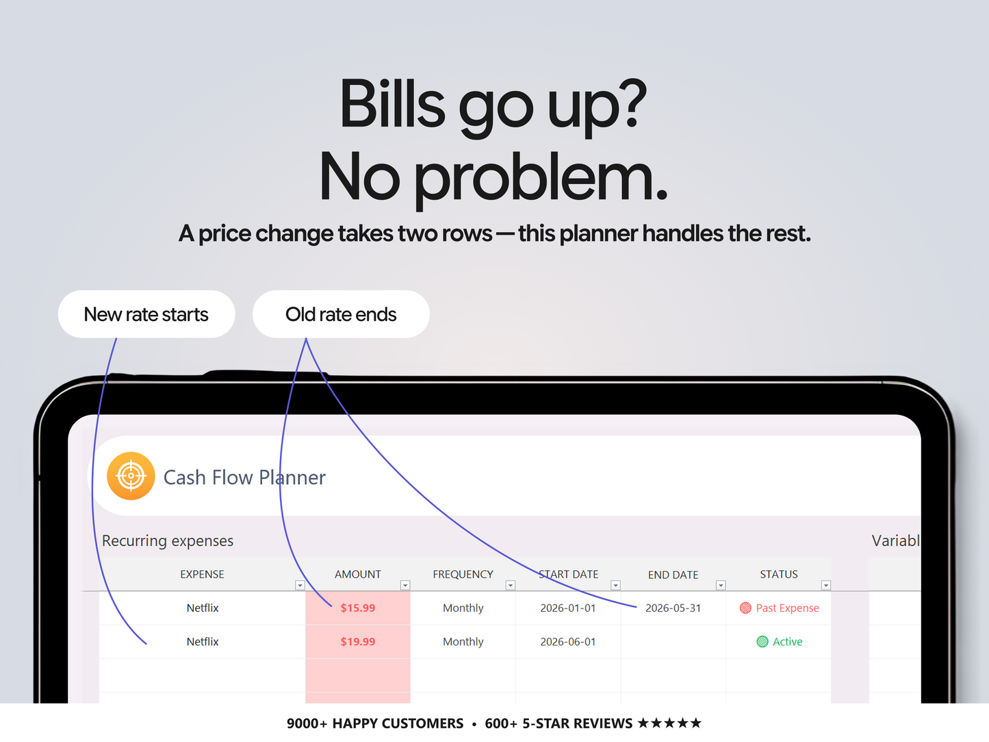 Cash Flow Planner