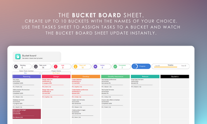 Bucket Board Kanban style feature lets you organize tasks