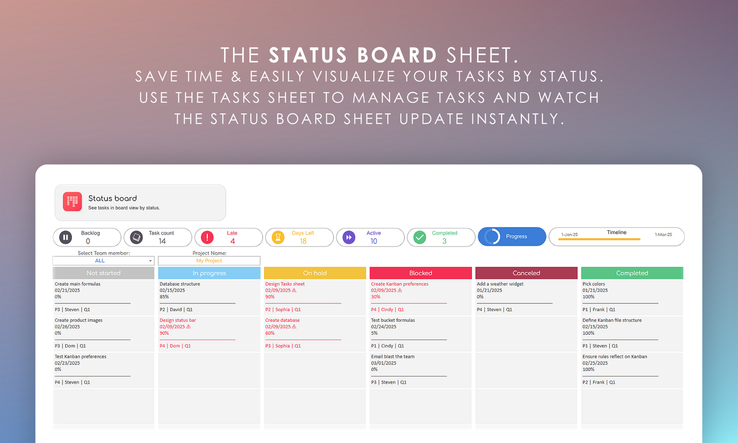 Status Board Kanban style feature lets you organize tasks