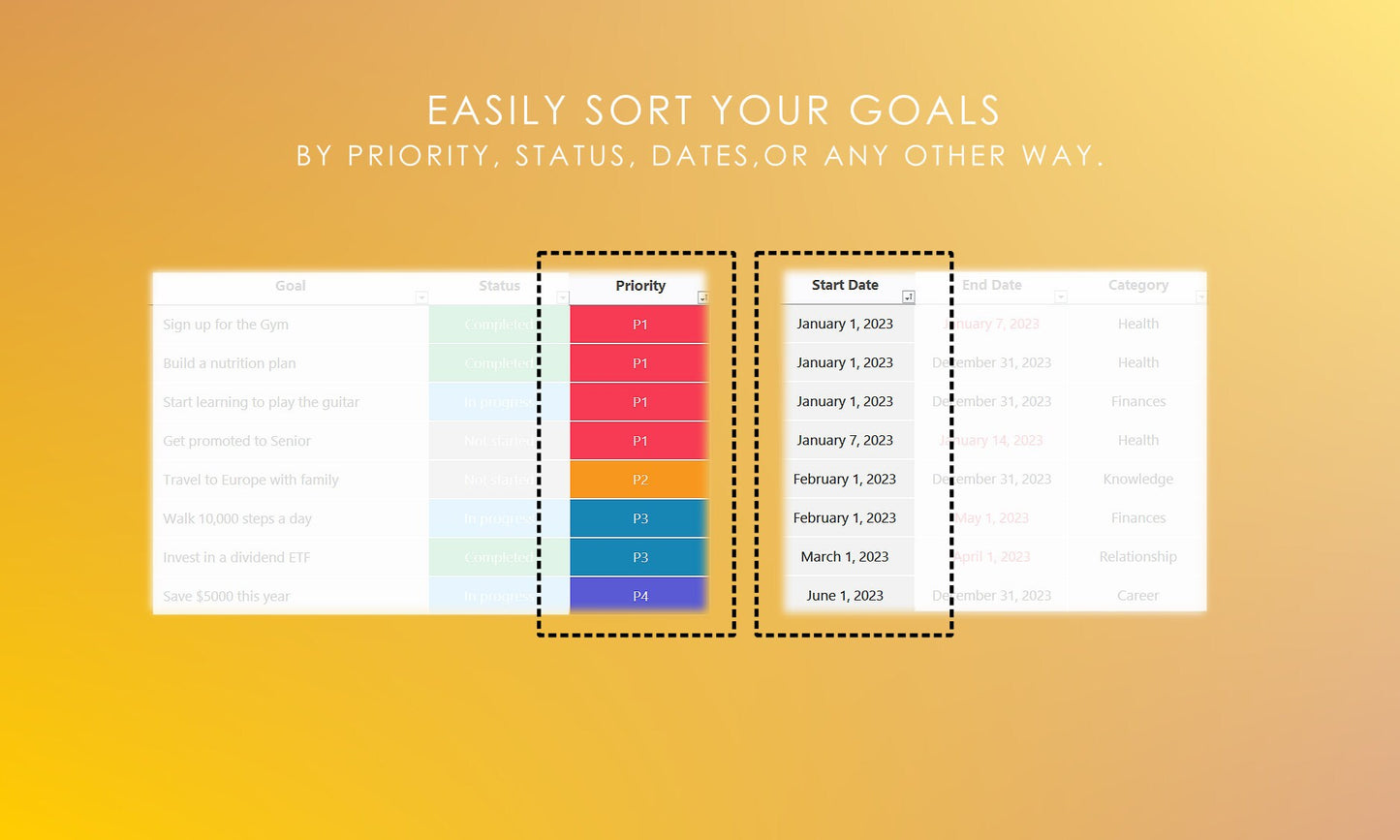 Digital Goal Setting Spreadsheet: Sort Your Objectives by Priority Level, Completion Status, or Start/End Dates