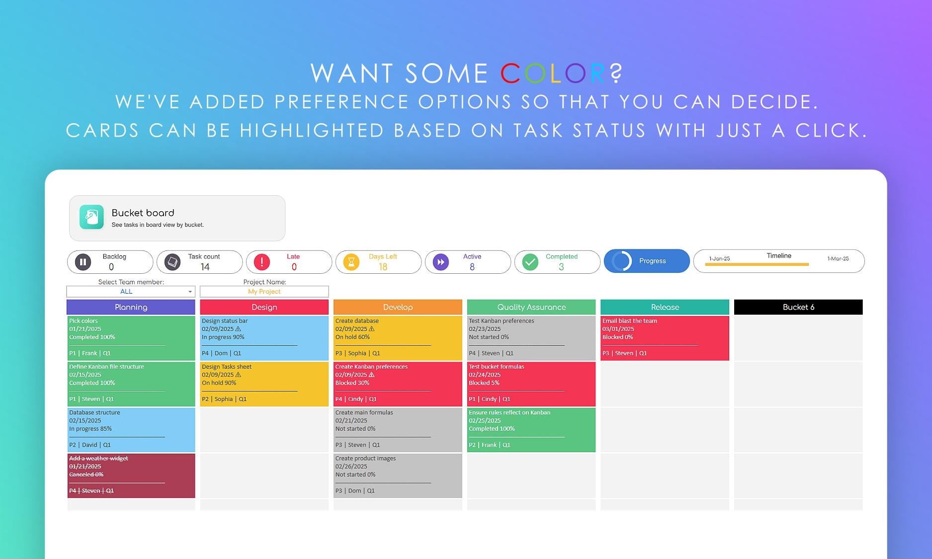 Kanban board bucket board sheet in Google Sheets with color-coded task cards and summary metrics. Highlight task status with color preferences.