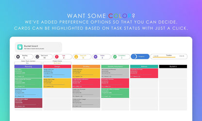 Kanban board bucket board sheet in Google Sheets with color-coded task cards and summary metrics. Highlight task status with color preferences.