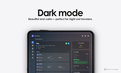 Trip Planner Travel Itinerary Budget Tracker Checklist Packing List Digital Download PDF