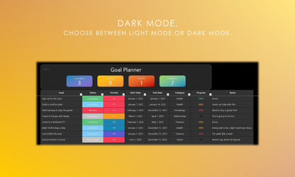 Digital 2025 Goal Setting Spreadsheet in Dark Mode: Plan and Monitor Your Objectives with a Dark Interface