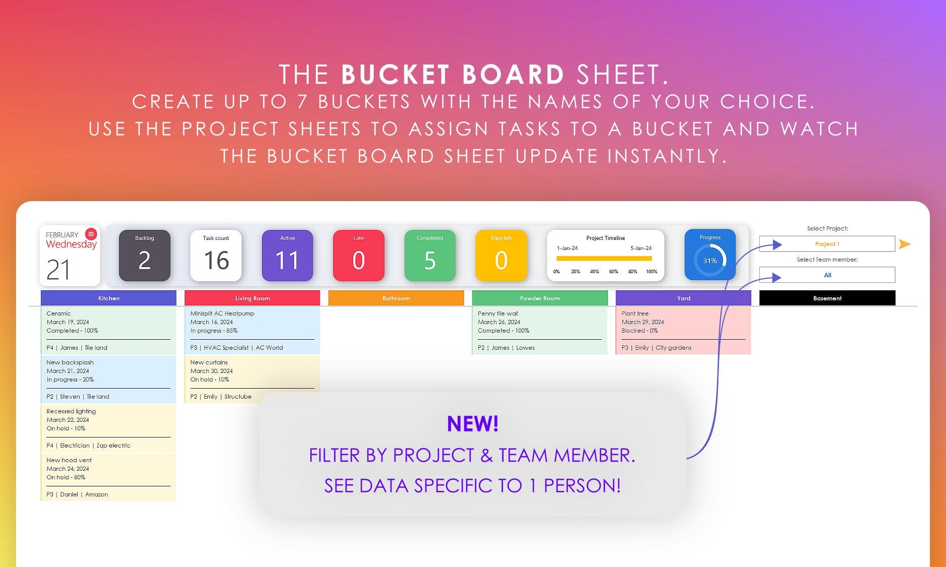 Digital Project Management Bucket Board: Visualize Workflow by Assigning Tasks to Custom Categories