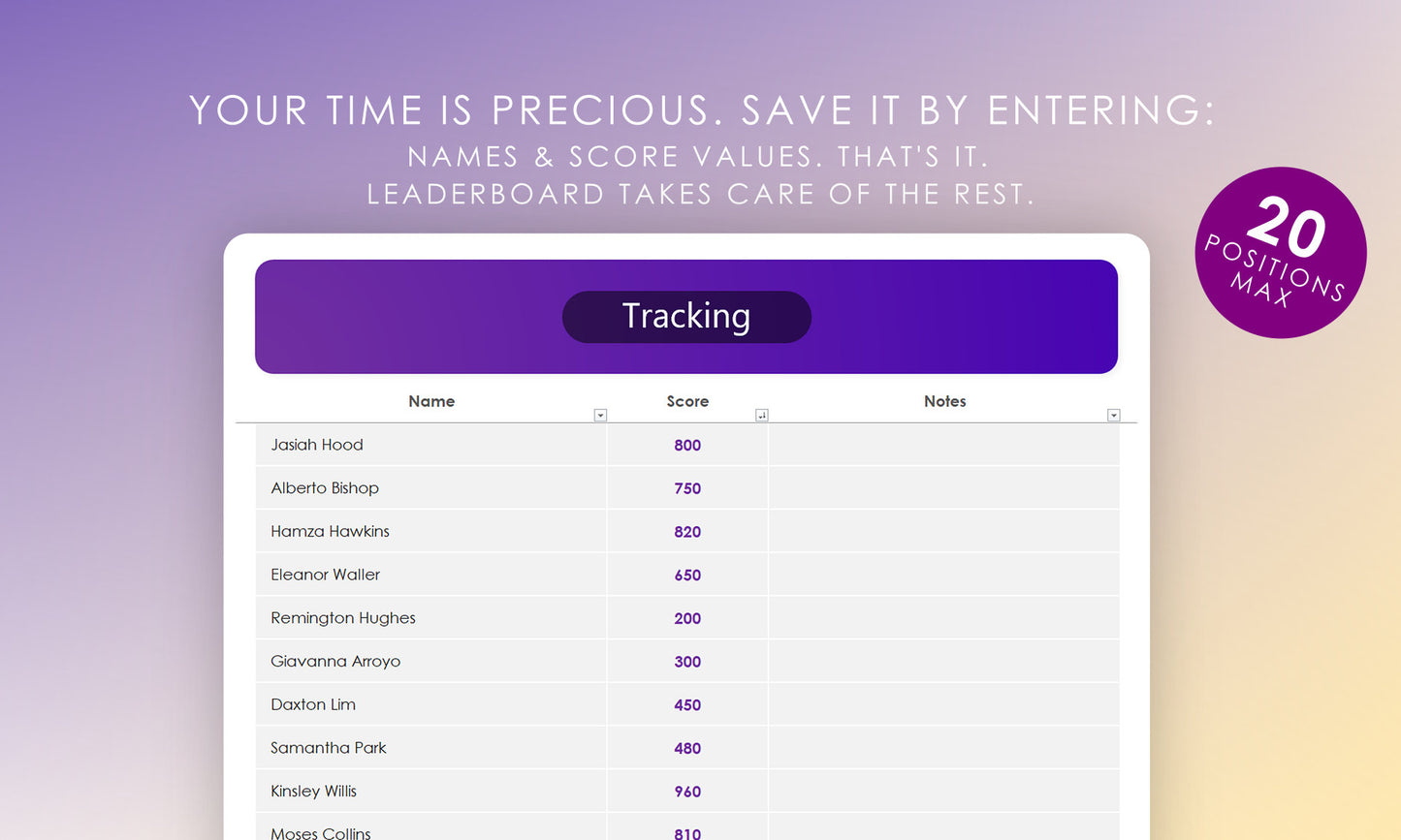 Digital Leaderboard Template: Simple Input Form for Tracking Rankings and Performance