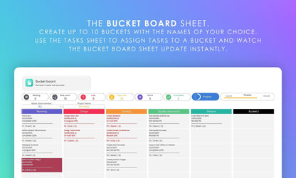 Kanban board bucket board sheet in Google Sheets, showing task buckets with task cards and summary metrics. Create up to 10 buckets for task categorization.