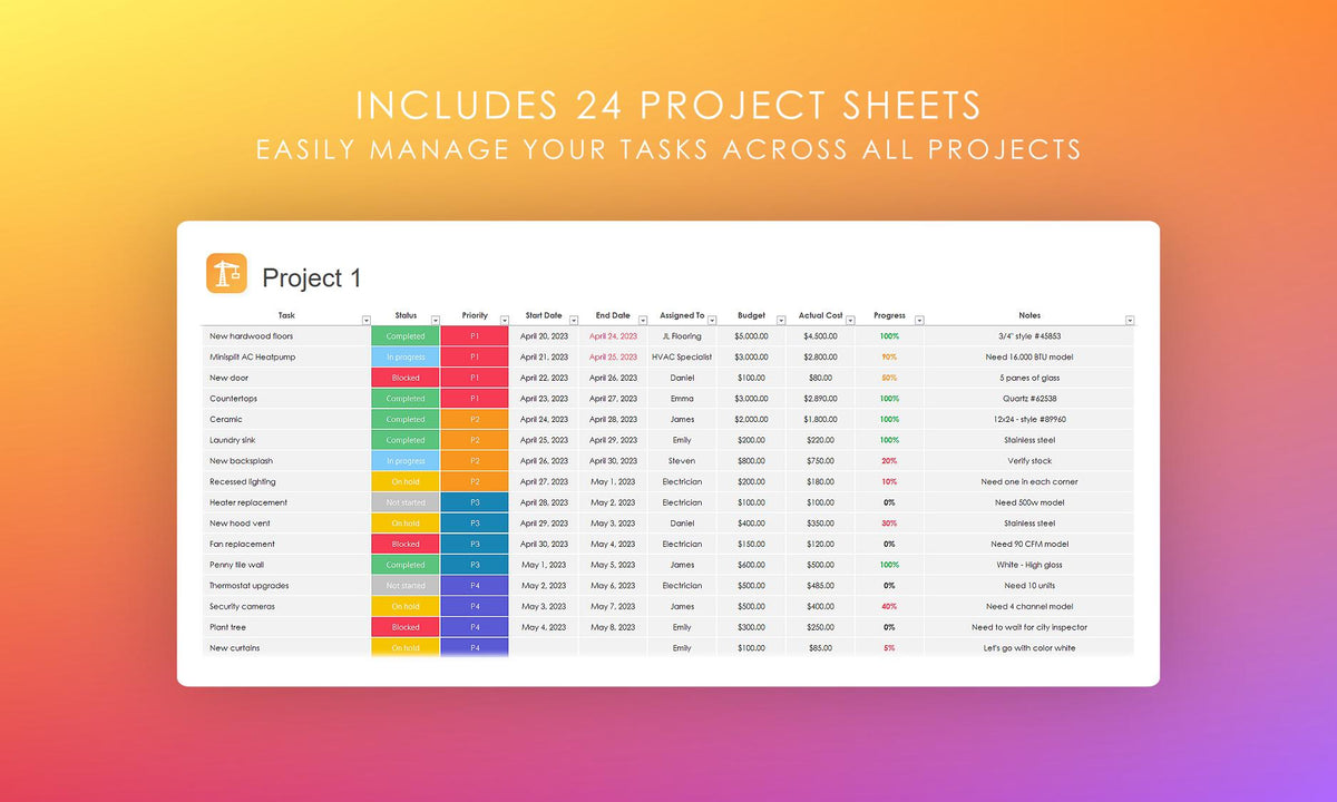 Project File Sheets Multi Project Planner Pro for Google Sheets – Bobcat Planners