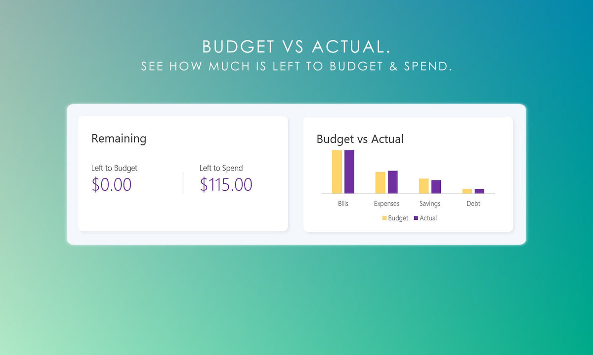 Monthly Budget Planner – Bobcat Planners