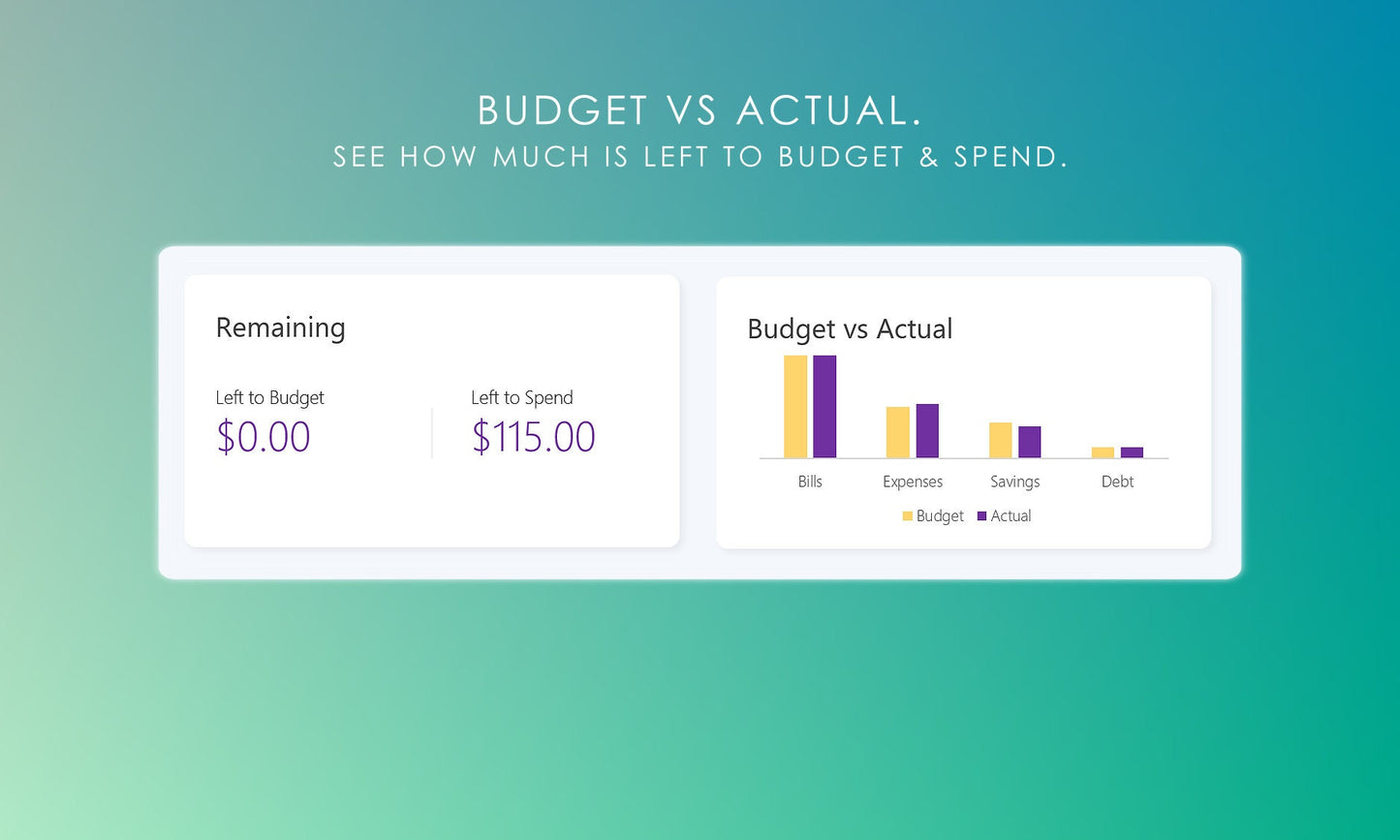 Monthly budget planner remaining and budget vs actual comparison in Microsoft Excel. Track remaining budget and spending with bar graph comparison.