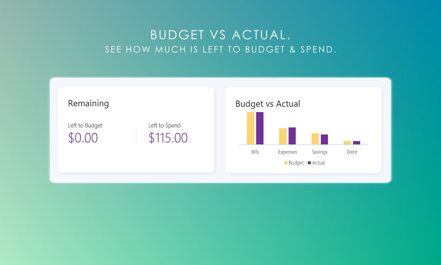 Monthly budget planner remaining and budget vs actual comparison in Microsoft Excel. Track remaining budget and spending with bar graph comparison.