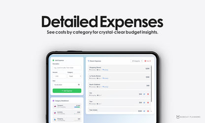 Trip Planner Travel Itinerary Budget Tracker Checklist Packing List Digital Download PDF
