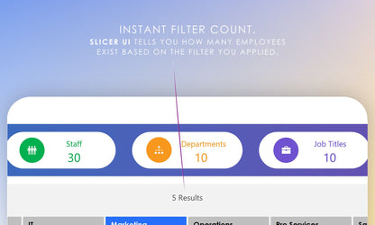 Employee Directory: Instant Filter Count - Slicer UI Shows Employee Count Based on Applied Filters