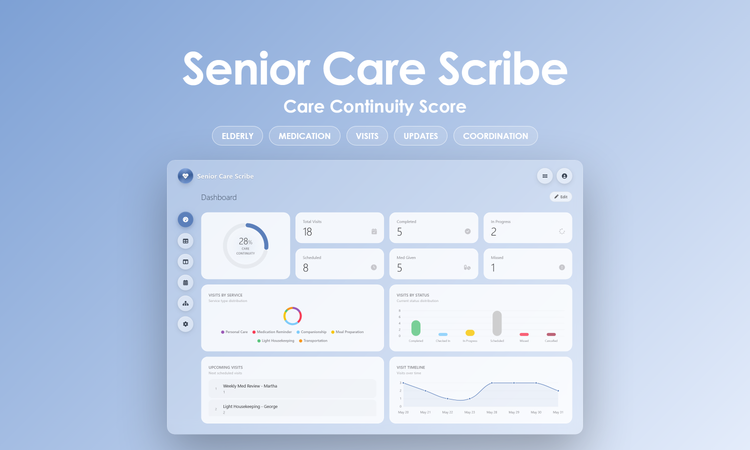 Senior Care Scribe - Dashboard