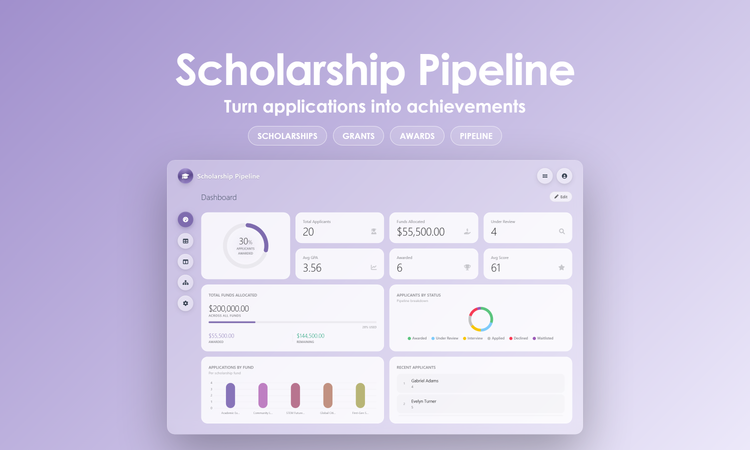 Scholarship Pipeline - Dashboard