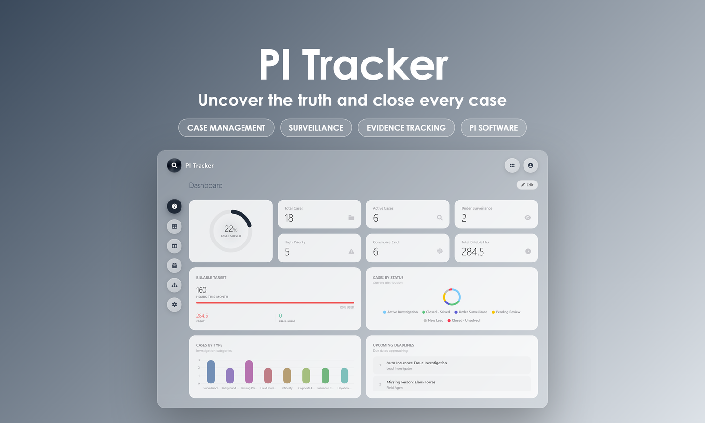 PI Tracker - Dashboard
