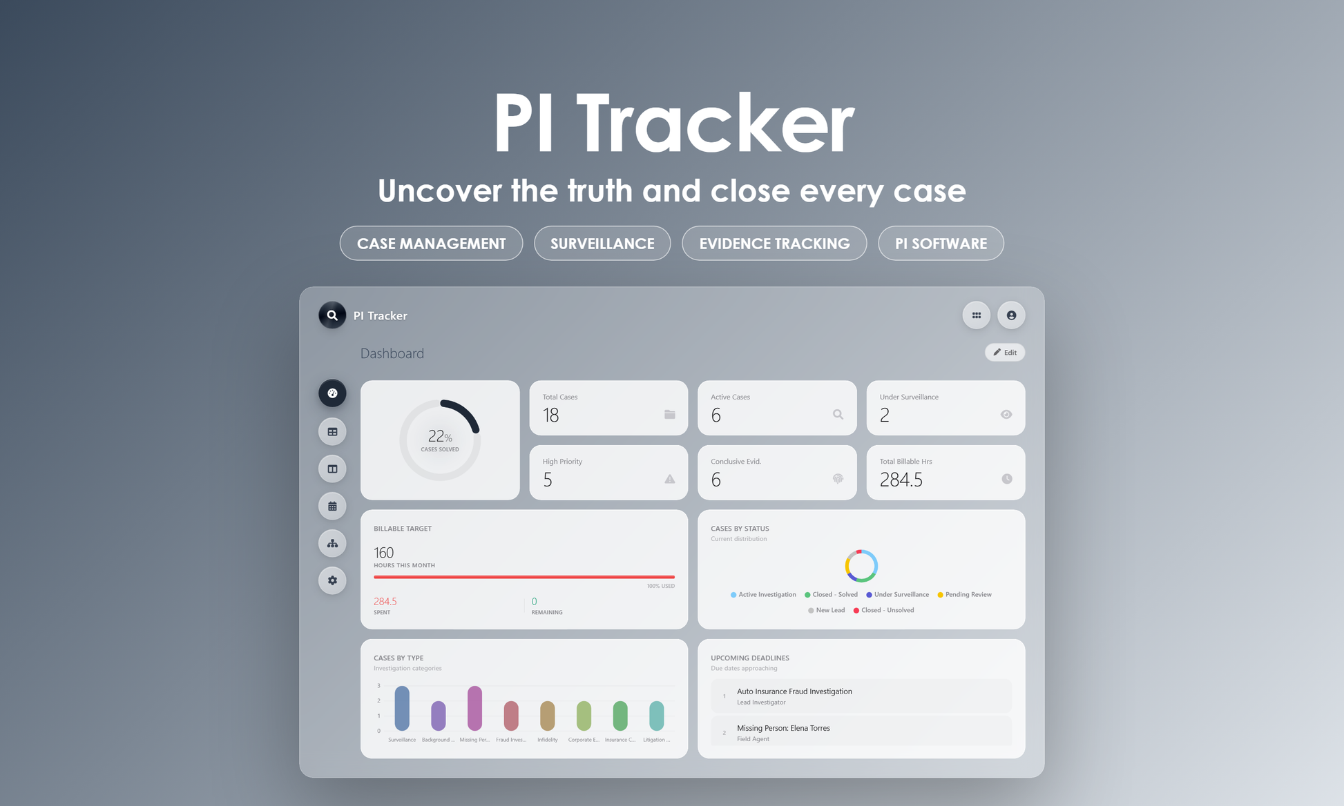PI Tracker - Dashboard