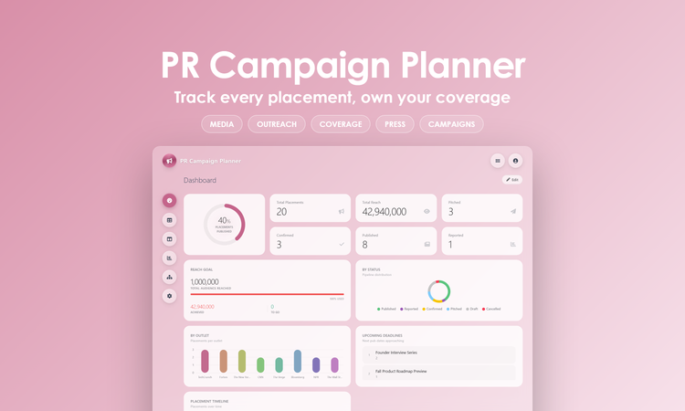 PR Campaign Planner - Dashboard
