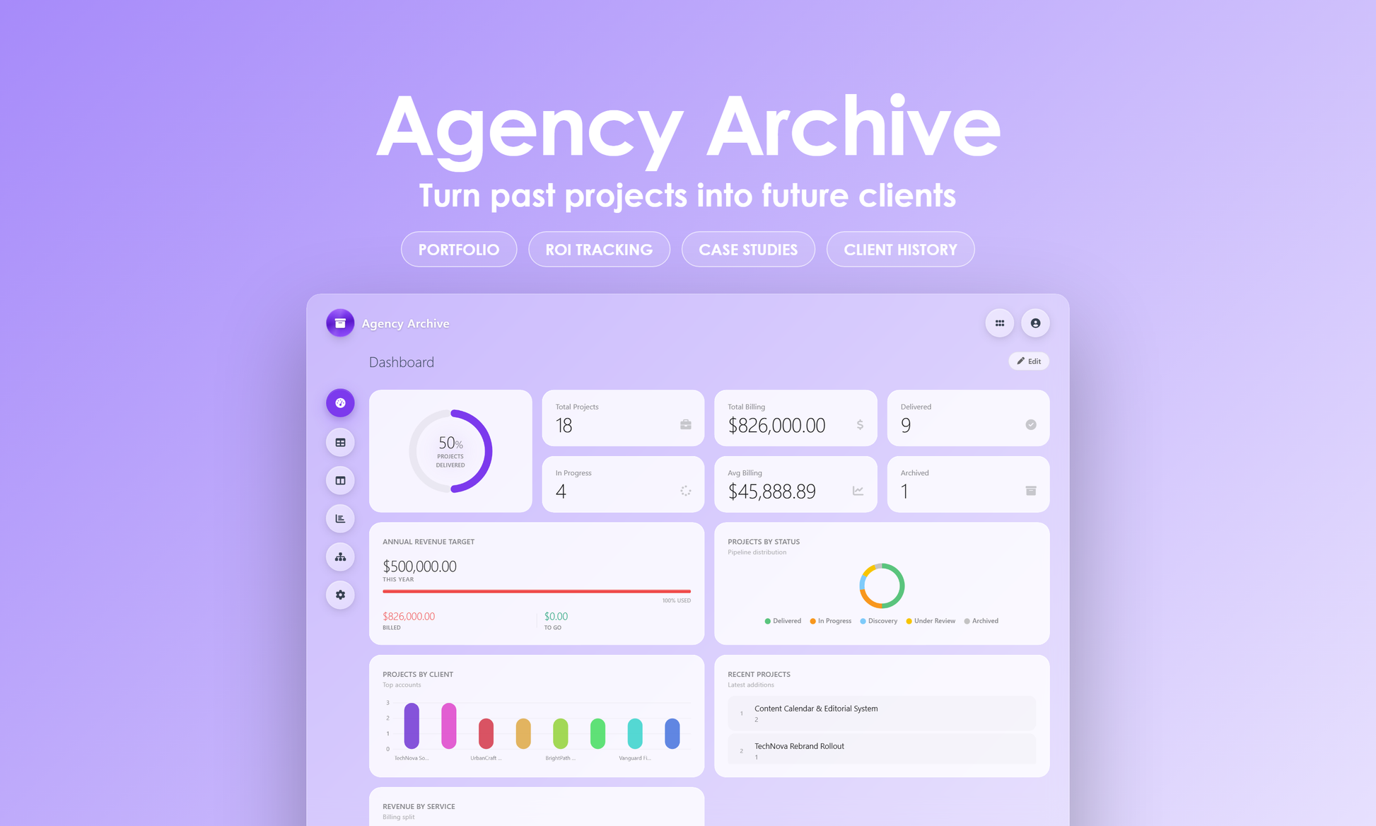 Agency Archive - Dashboard