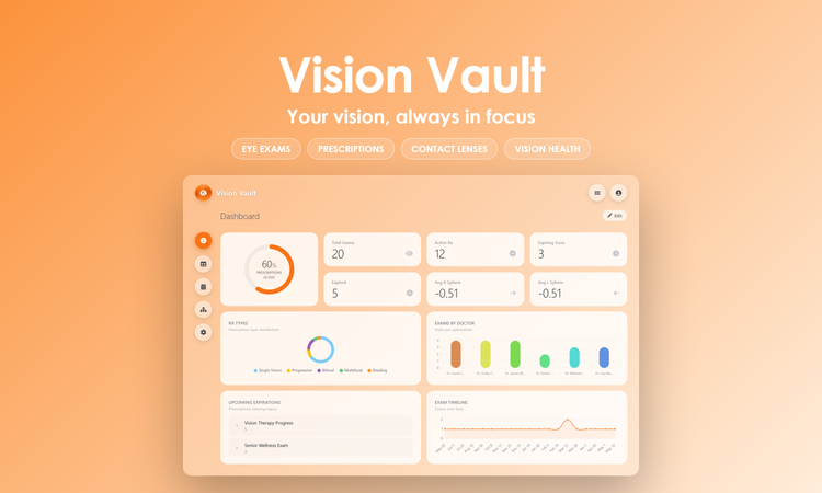 Vision Vault - Dashboard