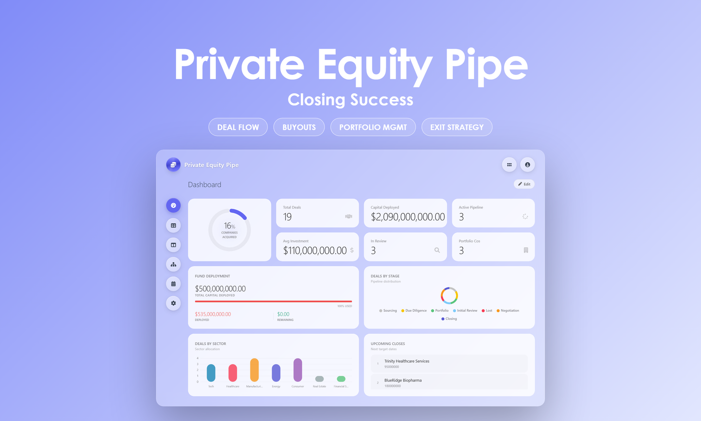 Private Equity Pipe - Dashboard