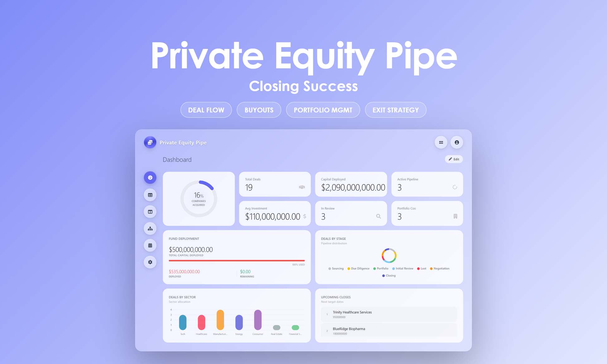 Private Equity Pipe - Dashboard