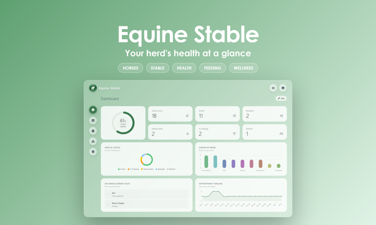 Equine Stable - Dashboard