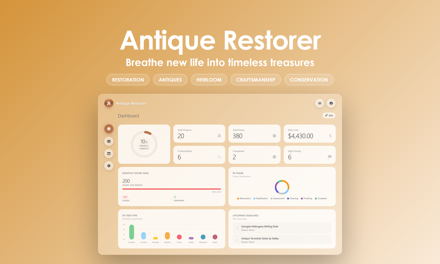 Antique Restorer - Dashboard
