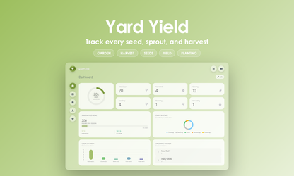 Yard Yield - Dashboard