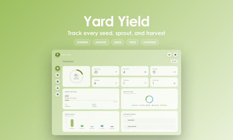 Yard Yield - Dashboard